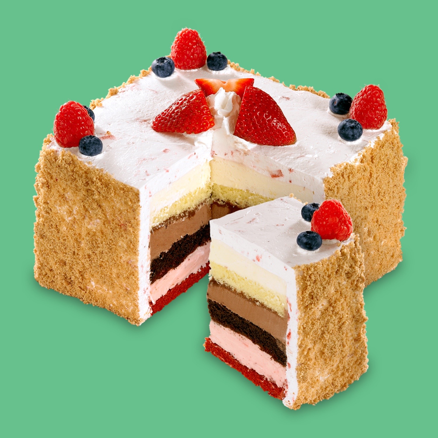 Neapolitan